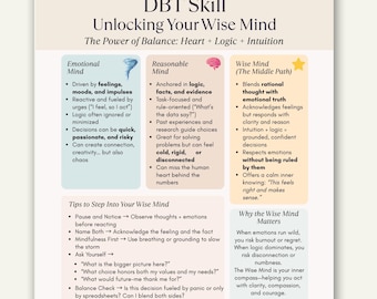 DBT Skills Cheat Sheet, Wise Mind Printable for Emotional Balance (PDF Download)