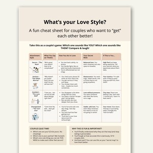 May include: A relationship guide titled "What's your Love Style?" with text and illustrations. It's a cheat sheet for couples to understand each other better. Includes a quiz and tips for secure relationships.