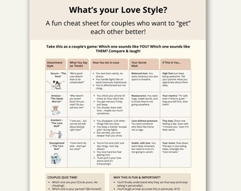 May include: A relationship guide titled "What's your Love Style?" with text and illustrations. It's a cheat sheet for couples to understand each other better. Includes a quiz and tips for secure relationships.