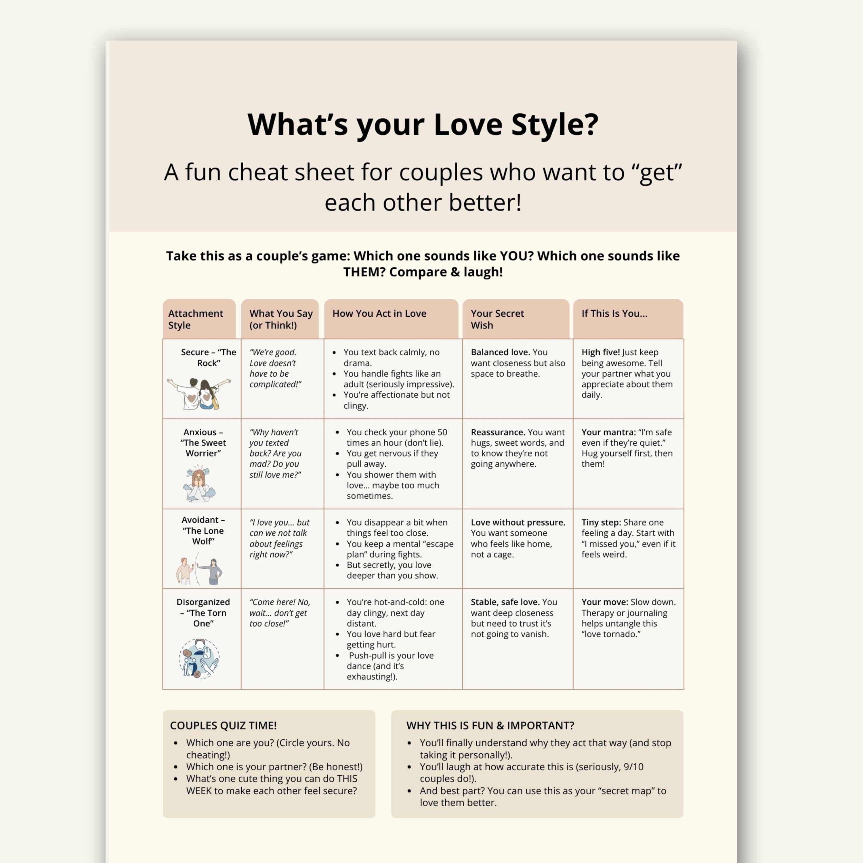 Relationship Styles Worksheet.pdf What’s Your Love Style Cheat Sheet, Attachment Styles Couples Game ...