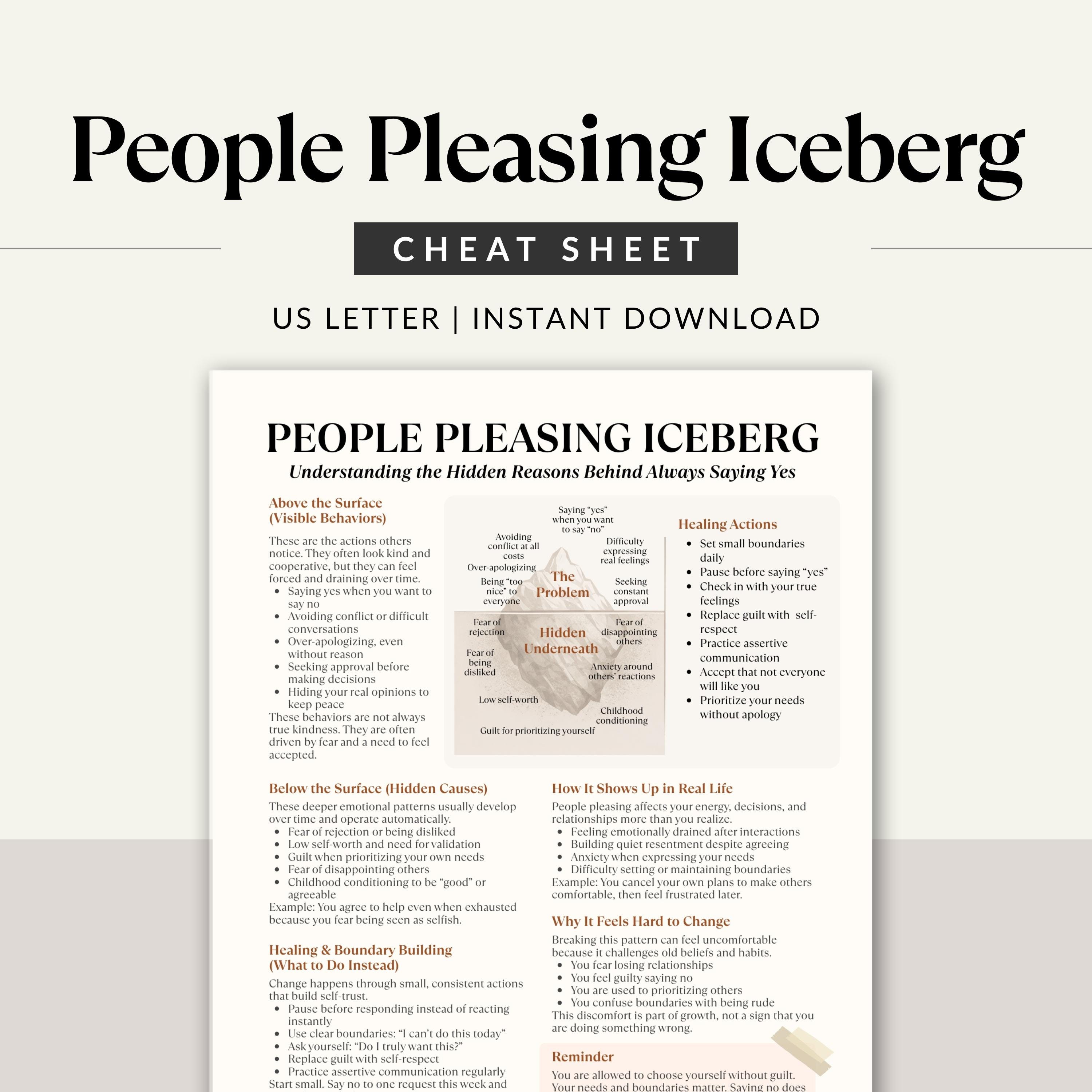 People Pleasing Iceberg Cheat Sheet, Boundary Setting Printable, Stop ...