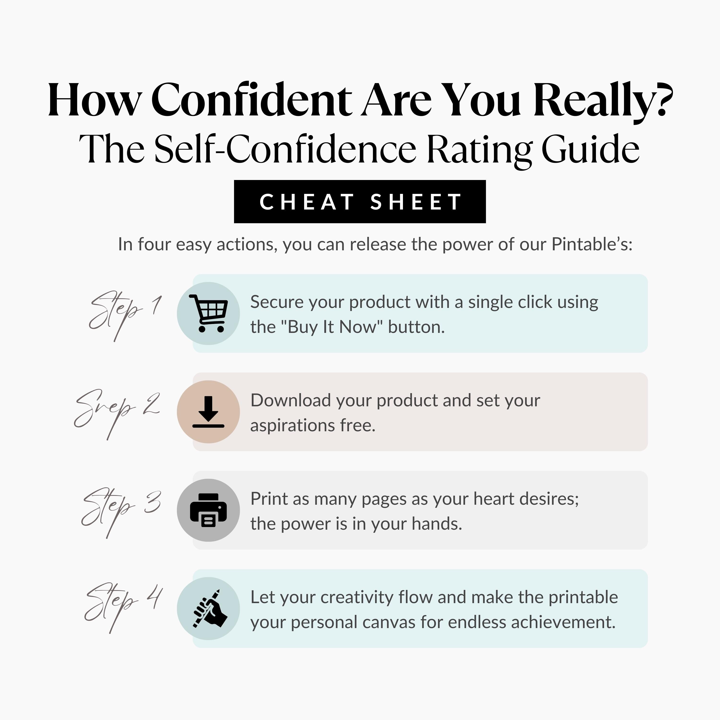 Self Confidence Rating Guide Cheat Sheet Printable, Confidence ...