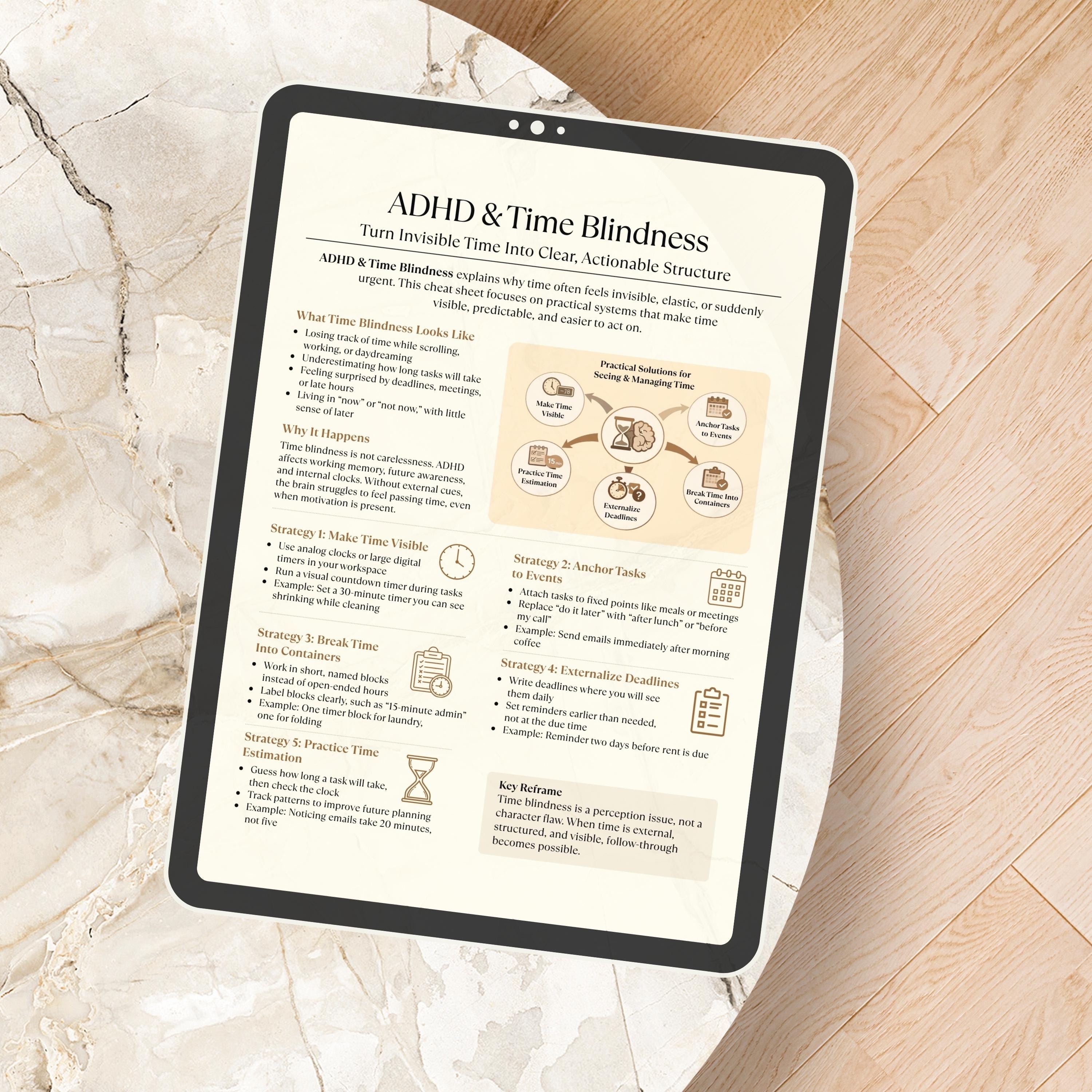 ADHD Time Blindness Cheat Sheet, Time Management Printable for Adults ...