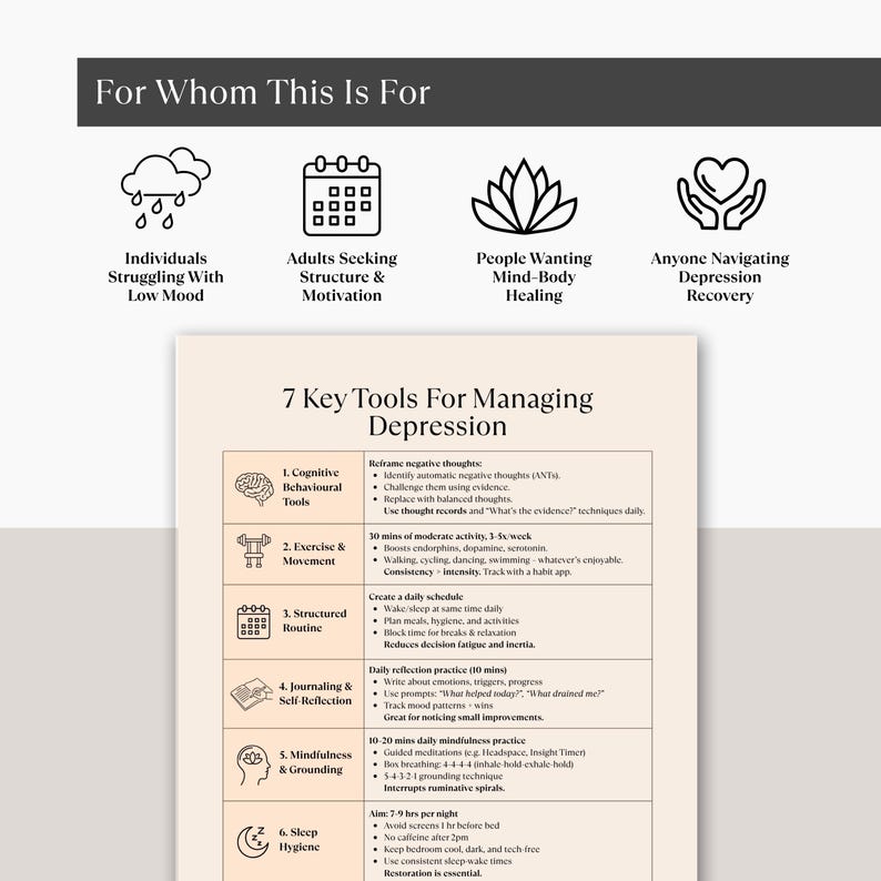 Mental health printable for individuals with low mood, adults needing motivation, mind-body healing seekers, and people navigating depression recovery.