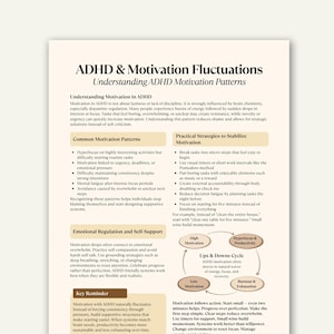 May include: A printed document detailing ADHD and motivation fluctuations, with sections on understanding, common patterns, and practical strategies. Features lists and a diagram illustrating the ups and downs cycle.