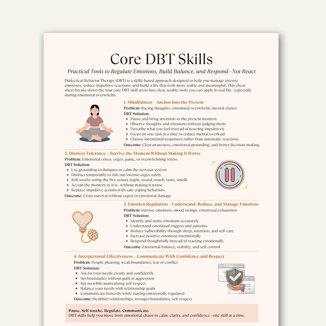 Core DBT Skills Cheat Sheet, DBT Therapy Tools for Emotional Regulation ...
