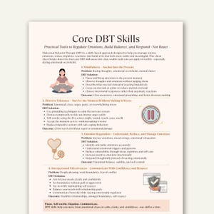 Könnte beinhalten: Ein weißes Papier mit dem Titel "Core DBT Skills" mit Text und Illustrationen. Das Dokument umreißt praktische Werkzeuge zur Emotionsregulierung, zum Aufbau von Ausgeglichenheit und zum Reagieren, einschließlich Achtsamkeit, Stresstoleranz.