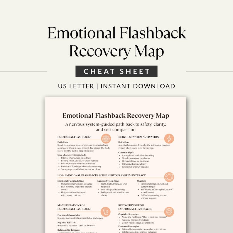 Recovery Map Examples Emotional Flashback Recovery Map, Nervous System Regulation Trauma ...
