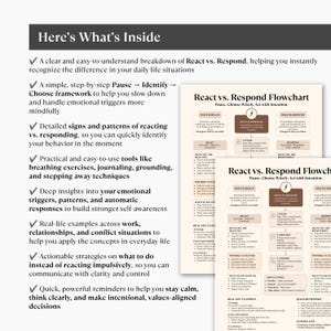 Puede incluir: Un documento informativo de color beige titulado React vs. Respond Flowchart con texto en negro. Describe un marco para la regulaci&oacute;n emocional, incluyendo secciones sobre la identificaci&oacute;n de desencadenantes, t&eacute;cnicas de pausa y herramientas pr&aacute;cticas.