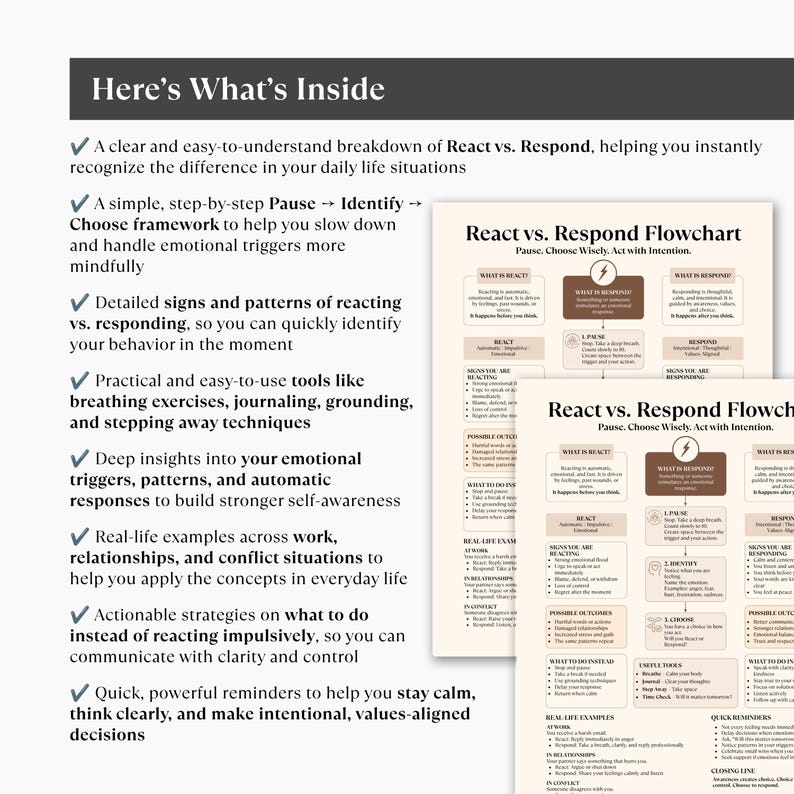 Puede incluir: Un documento informativo de color beige titulado React vs. Respond Flowchart con texto en negro. Describe un marco para la regulaci&oacute;n emocional, incluyendo secciones sobre la identificaci&oacute;n de desencadenantes, t&eacute;cnicas de pausa y herramientas pr&aacute;cticas.