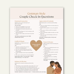 Op de afbeelding: Een beige en witte Gottman-Style Couple Check-In Questions gids. De gids bevat secties over emotionele verbinding, waardering, conflicten, intimiteit en toekomstdromen. Een paar illustratie staat rechtsonder. De tekst is zwart.