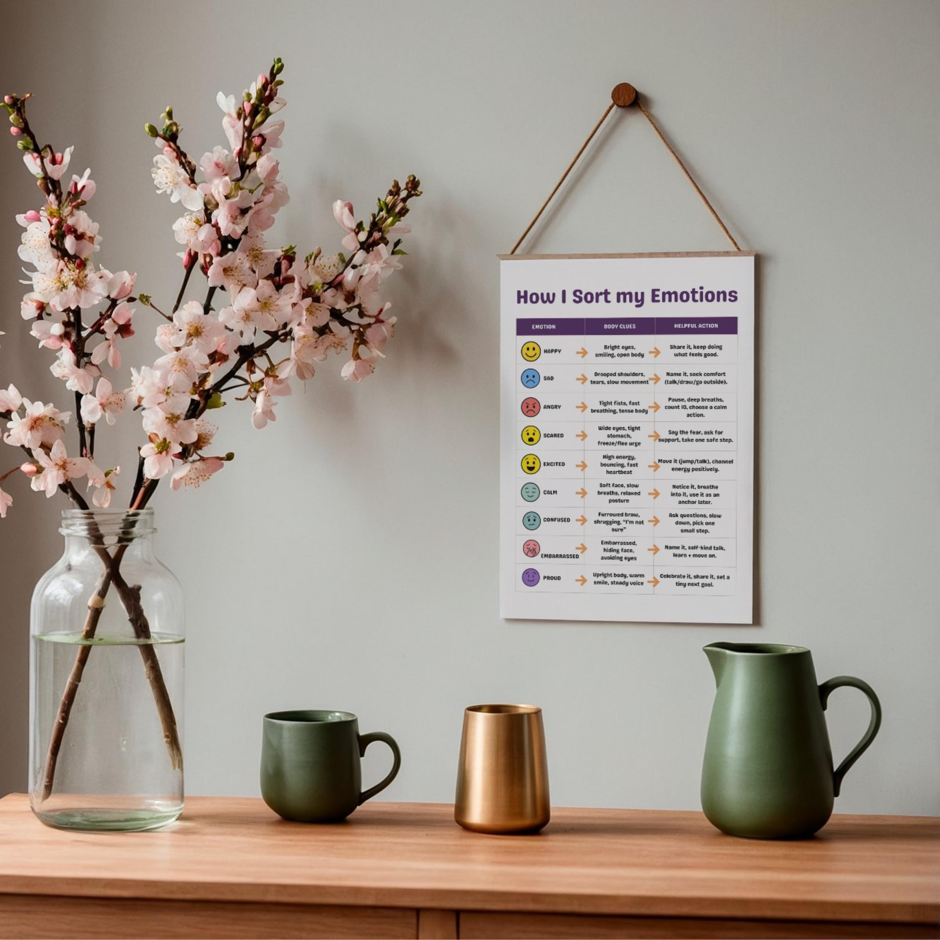 Emotion Sorting Worksheet, Emotions Chart for Kids, Feelings and Coping ...