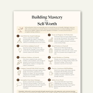 May include: A white informational poster titled Building Mastery For Self-Worth, featuring ten numbered steps with icons and text. The layout includes a header, a descriptive paragraph, and ten distinct sections detailing personal growth strategies.