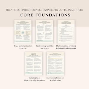 Relationship Reset Bundle, Gottman Method Couples Therapy Cheat Sheets ...