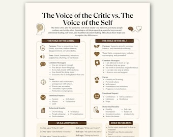 Inner Critic vs Self Cheat Sheet, Self Compassion Worksheet, Therapy Printable, CBT Tool