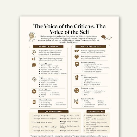 Inner Critic vs Self Cheat Sheet, Self Compassion Worksheet, Therapy Printable, CBT Tool
