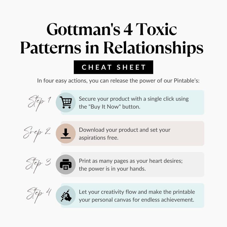 Gottman 4 Toxic Patterns Cheat Sheet, Couples Communication Guide ...