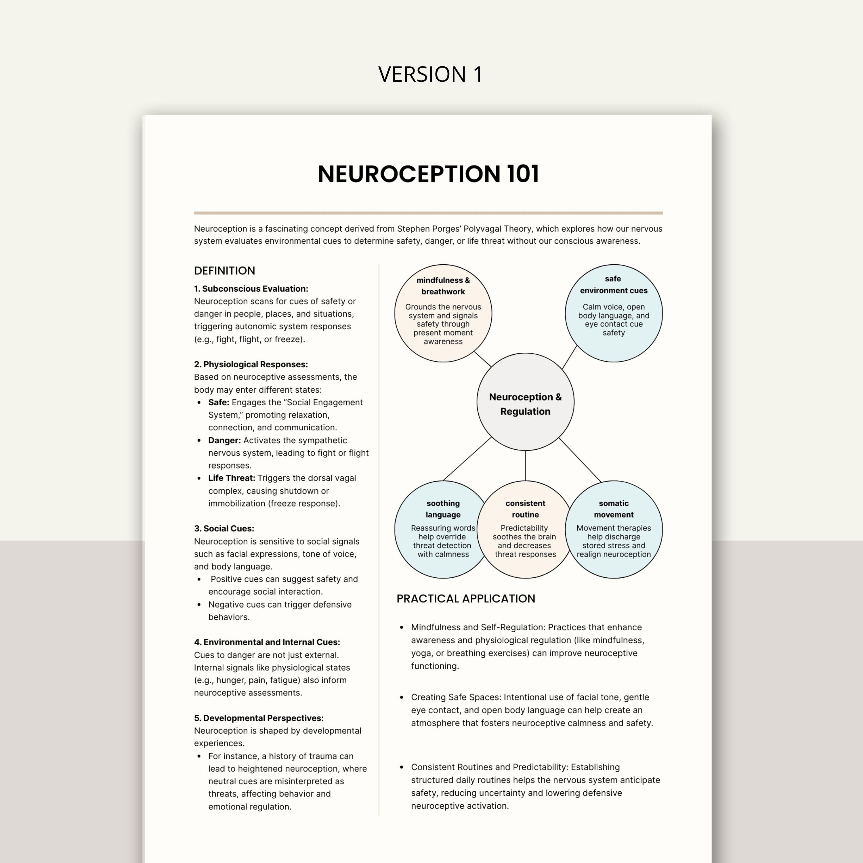 Neuroception 101 Cheat Sheet, Polyvagal Theory and Nervous System ...