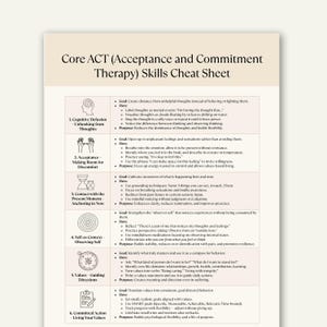 May include: A beige "Core ACT (Acceptance and Commitment Therapy) Skills Cheat Sheet" with black text. The sheet is divided into sections, each with a goal, how-to steps, and a purpose. Topics include cognitive defusion, making room for discomfort, and committed action.