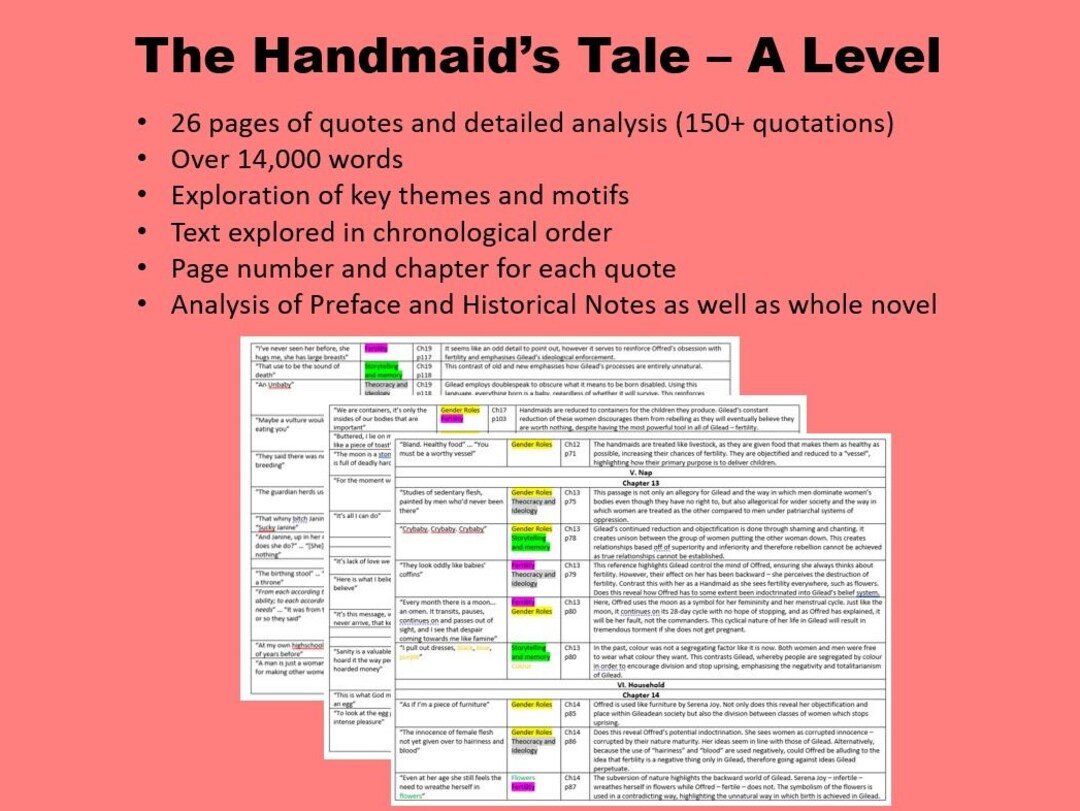 A the Handmaid's Tale Quote Bank and Analysis Alevel English Literature Etsy