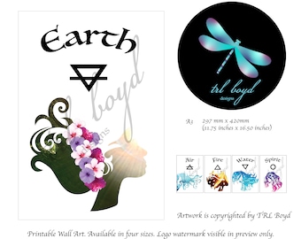 Zodiac Star Sign Four Elements Wall Art (Digital Download), witchy home decor