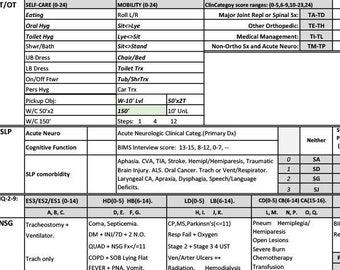 Updated** PDPM Projection w/ QM 5-Star QRP Indicators. **Updated** for 2023 changes fiscal year 2024