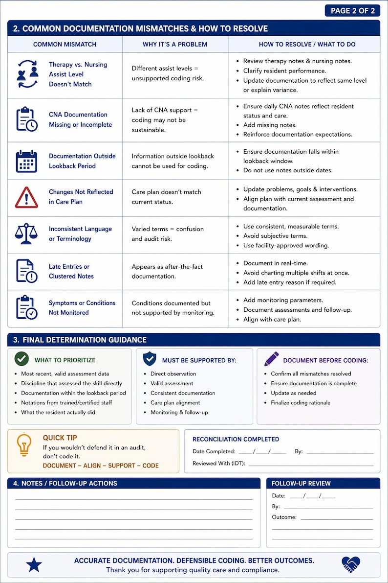 MDS Documentation Reconciliation Tool L SNF LTC Audit Worksheet L ...