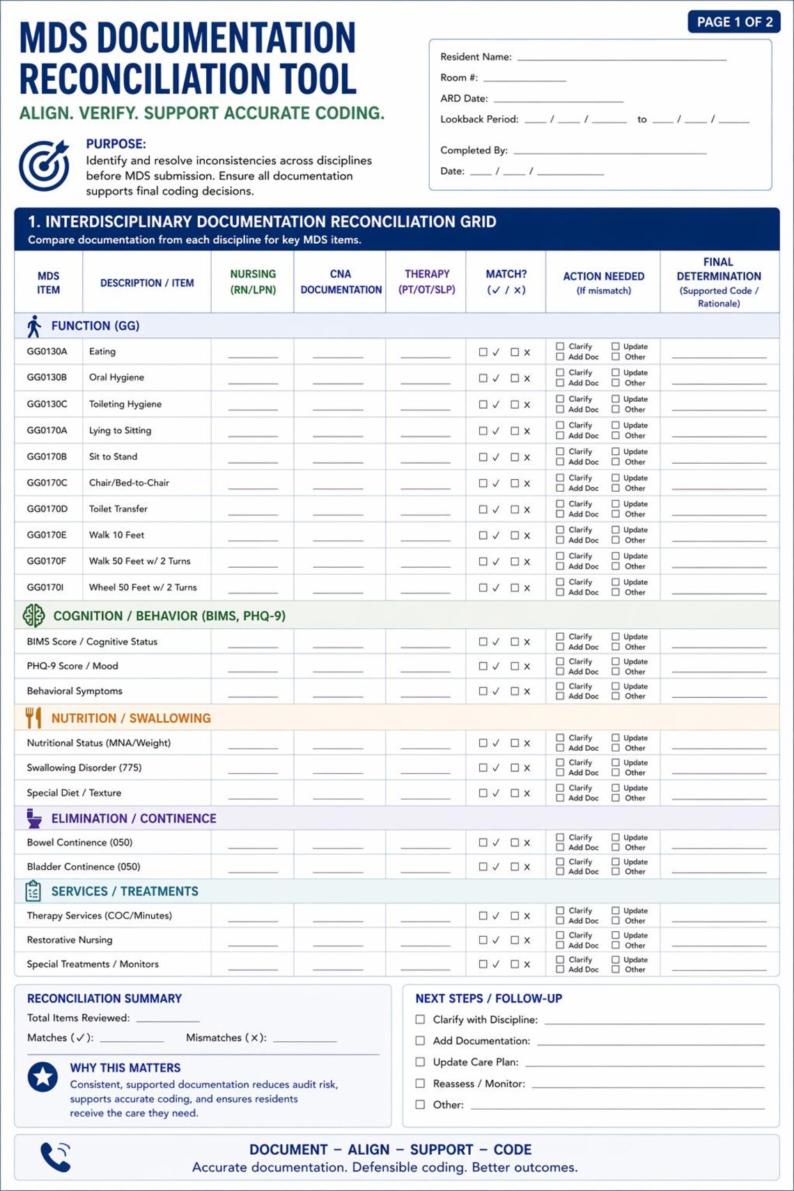 MDS Documentation Reconciliation Tool L SNF LTC Audit Worksheet L ...