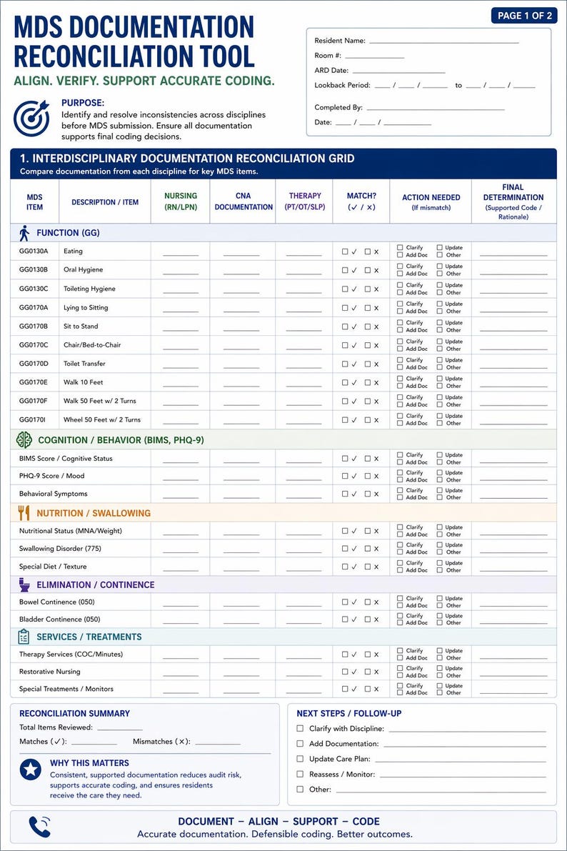 MDS Documentation Reconciliation Tool L SNF LTC Audit Worksheet L ...