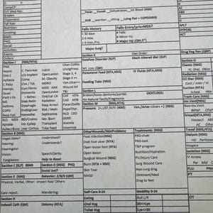 MDS Worksheet (PDPM-focused)