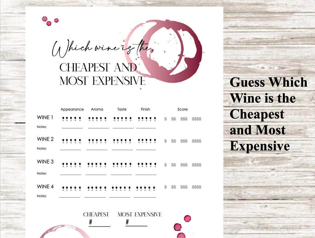 Wine Tasting Game Printable Wine Games Wine Tasting Party - Etsy