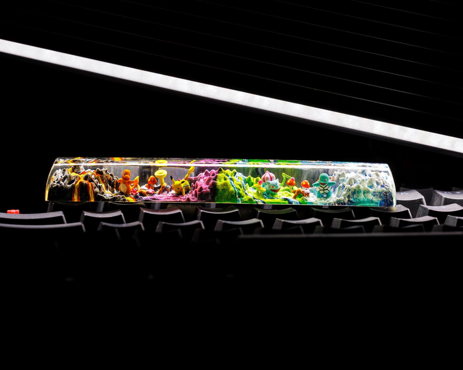 Custom Spacebar Keycap, Custom Anime Keycap, Custom Spacebar Poke ...