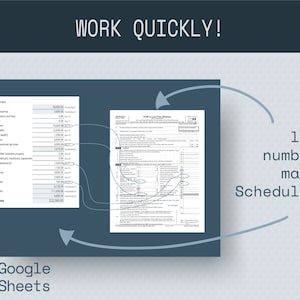 Puede incluir: Un diagrama que muestra c&oacute;mo hacer coincidir los n&uacute;meros de l&iacute;nea en un formulario Schedule C con una hoja de c&aacute;lculo de Google Sheets. El texto "WORK QUICKLY!" est&aacute; en la parte superior de la imagen.