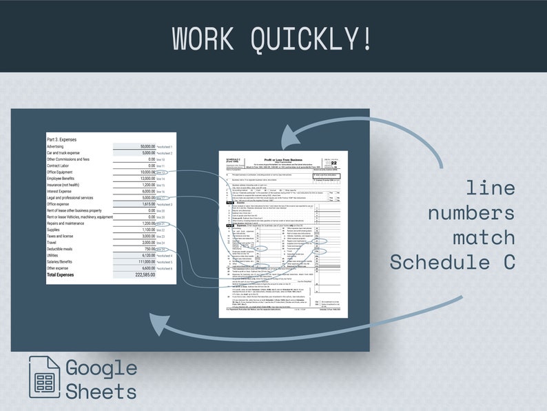 Puede incluir: Un diagrama que muestra c&oacute;mo hacer coincidir los n&uacute;meros de l&iacute;nea en un formulario Schedule C con una hoja de c&aacute;lculo de Google Sheets. El texto "WORK QUICKLY!" est&aacute; en la parte superior de la imagen.