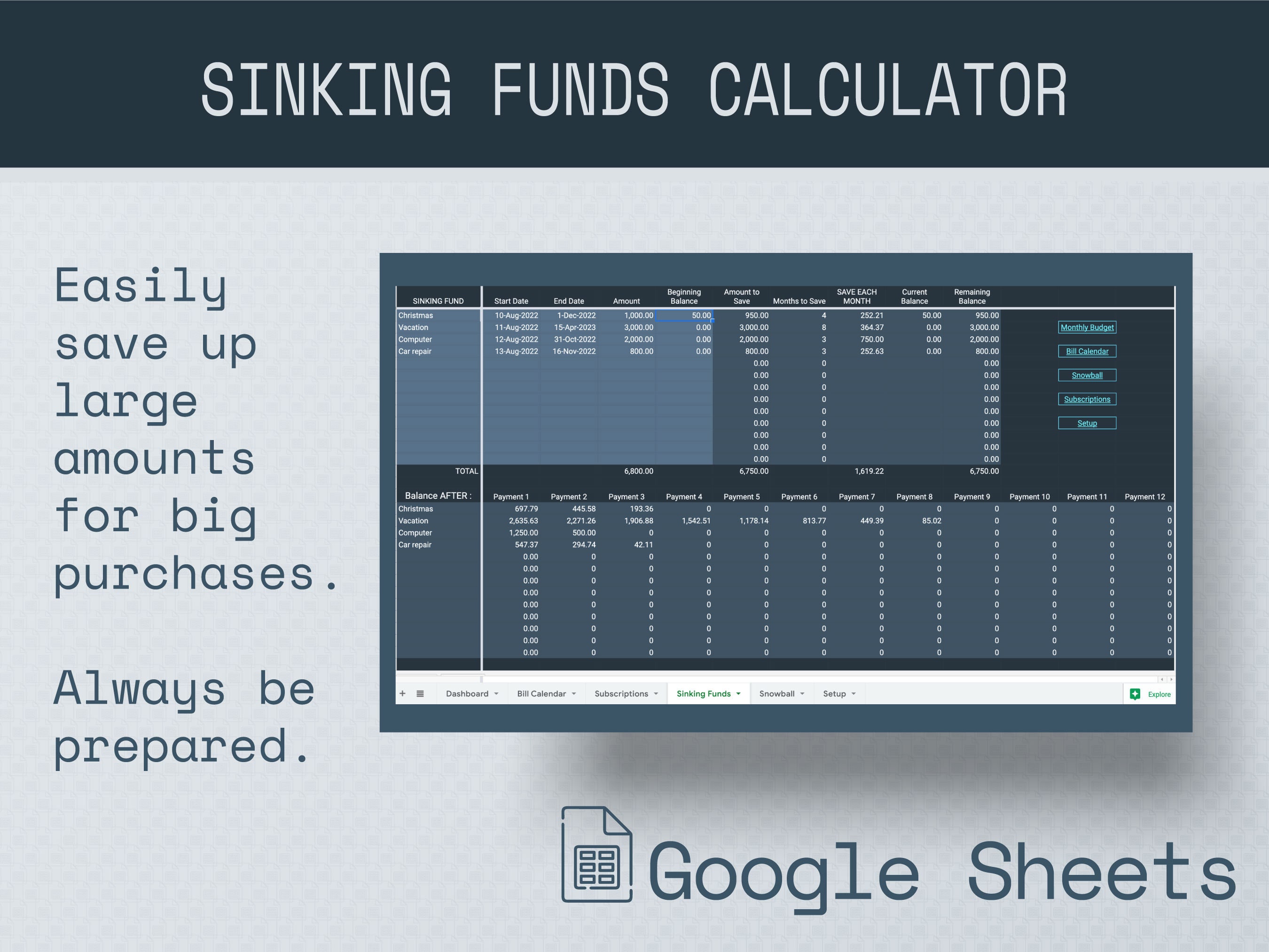 Worksheet for Financial Planning Template of A Financial - Etsy