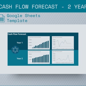 May include: A Google Sheets template for a 2-year cash flow forecast. The template includes four charts: two showing closing cash position by month and two showing net cash flow by month. The charts are labeled "Year 1" and "Year 2".