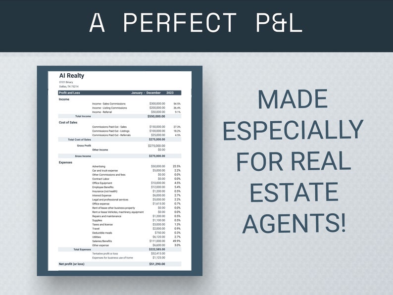 Real Estate Profit and Loss Template Google Sheets Real Estate Agent