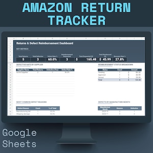 May include: A computer monitor displays a Google Sheets spreadsheet titled "Amazon Return Tracker." The spreadsheet shows key metrics, including total returns, defect rates, and reimbursement status. The background is a gradient of dark blue.