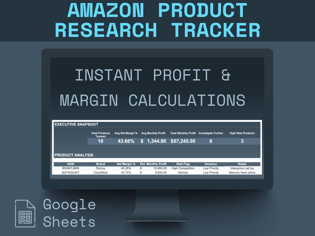 Amazon Product Research Tracker | Google Sheets Template | FBA Profit Calculator | Amazon Seller ...