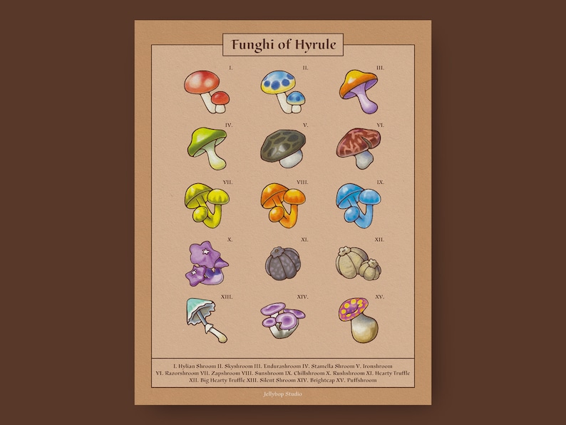 Legend of Zelda Mushrooms Hyrule Compendium Art Print 8.5x11 / Hyrulian