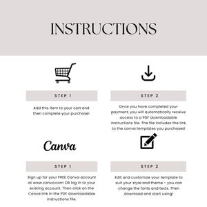 Op de afbeelding: Instructies voor het gebruik van Canva-sjablonen. De stappen omvatten het toevoegen van het item aan uw winkelwagen, het voltooien van de aankoop, het aanmelden voor een gratis Canva-account en het bewerken van de sjabloon.