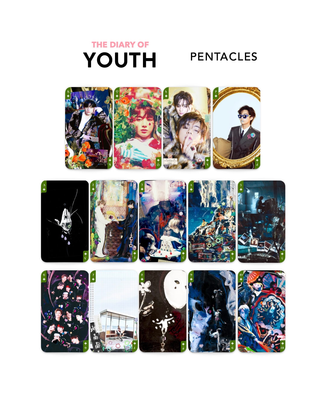 Diary of Youth - BTS Tarot Deck (ver 2) - Etsy