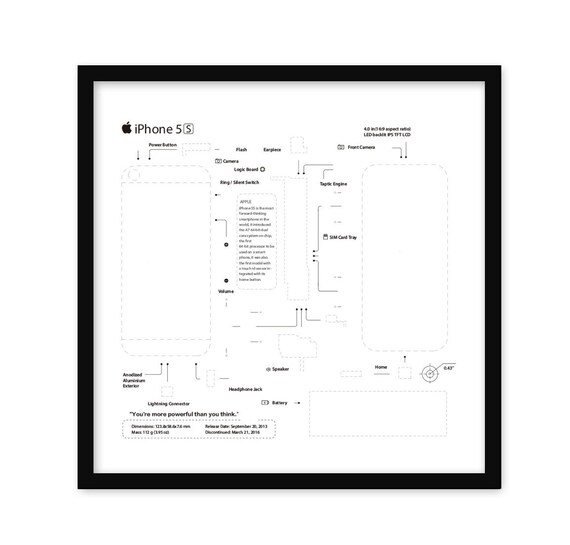 iphone-5s-teardown-template-pdf-etsy-de