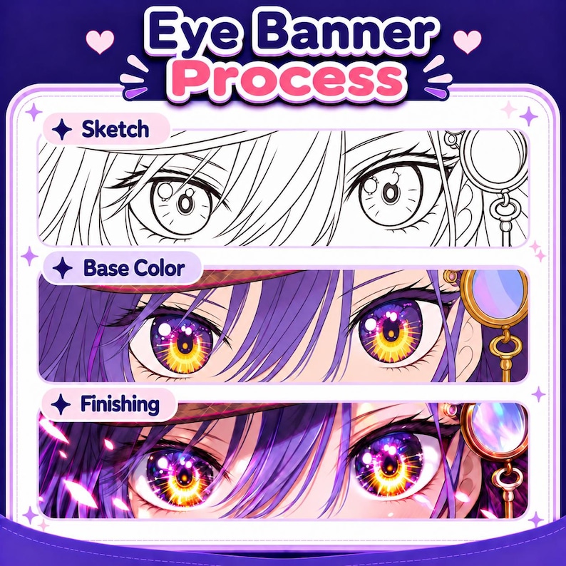 以下が含まれることがあります： Eye Banner Processと題されたインフォグラフィックで、デジタルアート制作の3つの段階を示しています。上段は白黒の線画スケッチ、中段はベースカラー、下段は完成したアートワークが表示されています。