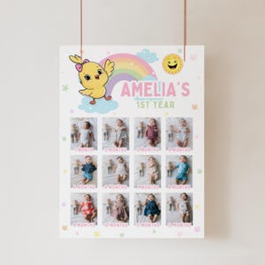 Canticos Milestone Poster, Canticos, Canticos Birthday Theme, Canticos Birthday, Canva Edit Template,MyFirstYear, Canticos Poster