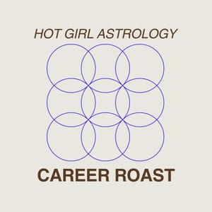 CAREER ROAST Astrology Birth Chart Reading, Natal Chart Reading, Birth Chart Analysis, Personalized Gift Birthday Gift Gift Active