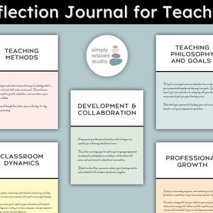 Section covers of the Reflection Journal for Teachers, emphasizing its value as a resource for ongoing self-assessment and improvement.