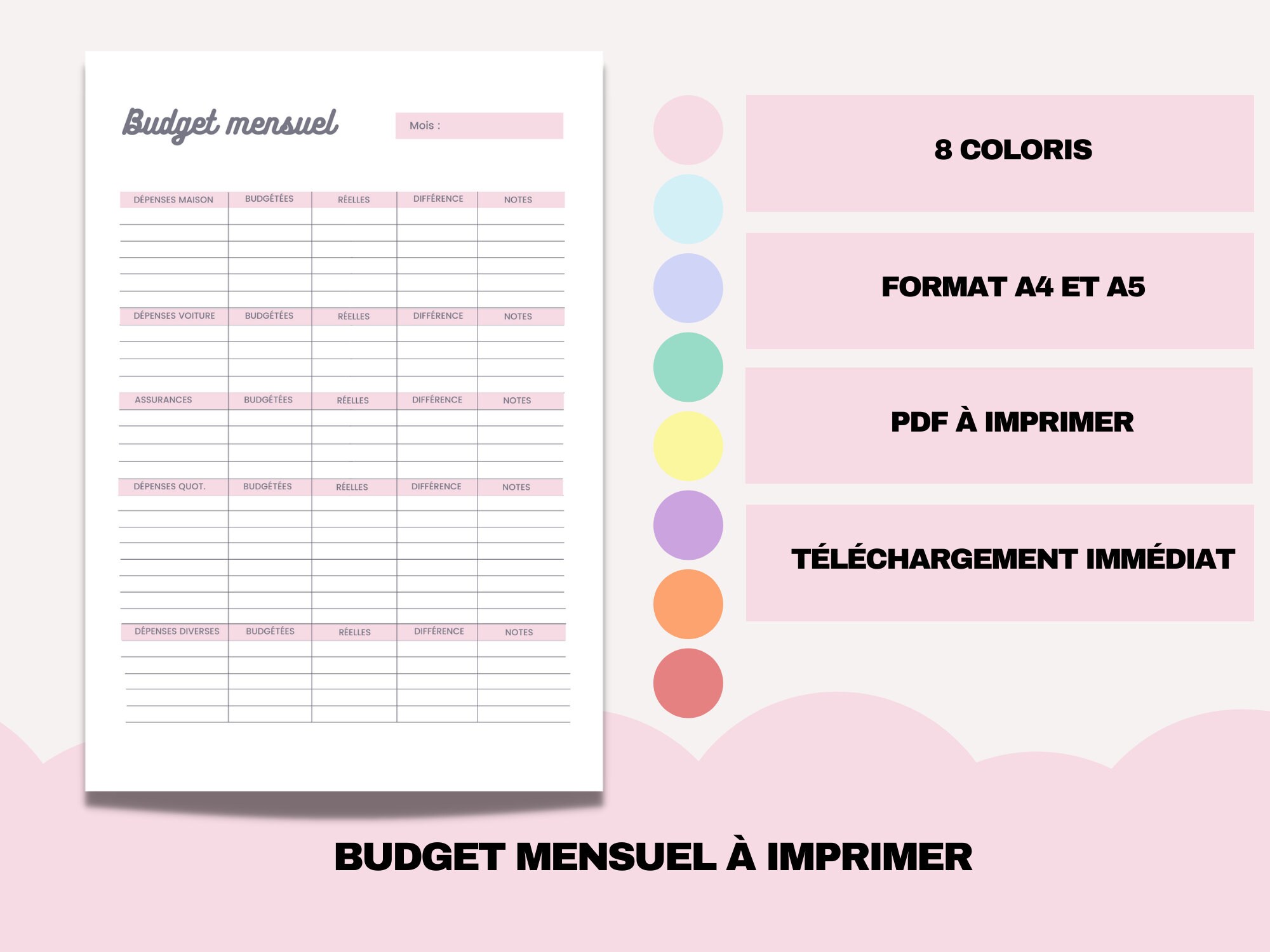 Modèle De Budget Mensuel à Imprimer En Français PDF A4 Et A5 - Etsy Israel