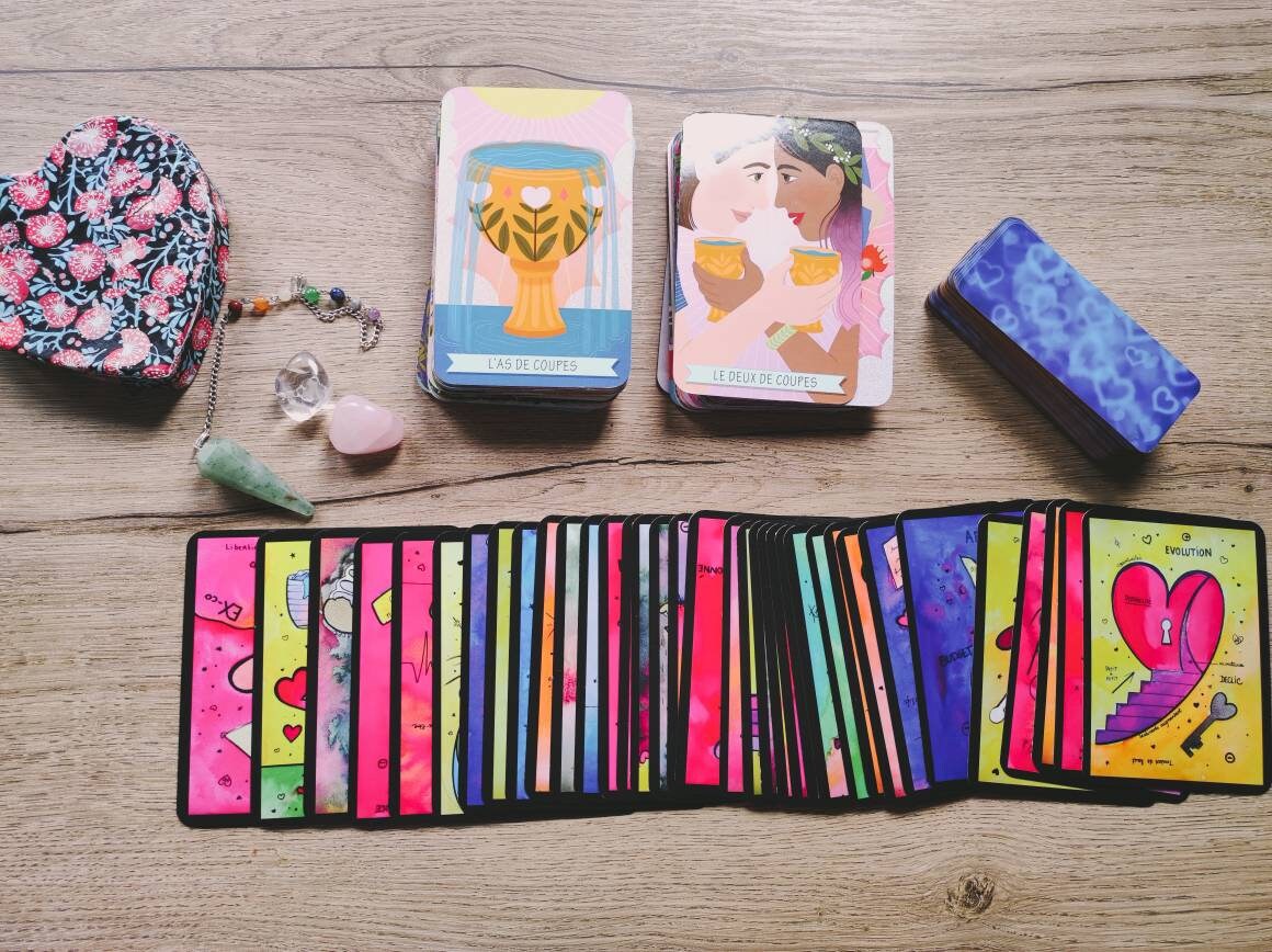 Réponse à Votre Question Sentimental + Approfondissement