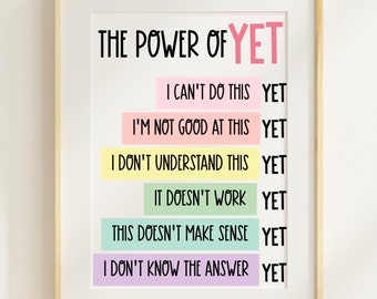 Classroom Poster | Power of Yet Pastel | Positive Affirmations | Class Décor | Education | Growth Mindset | Motivational Poster | Therapy